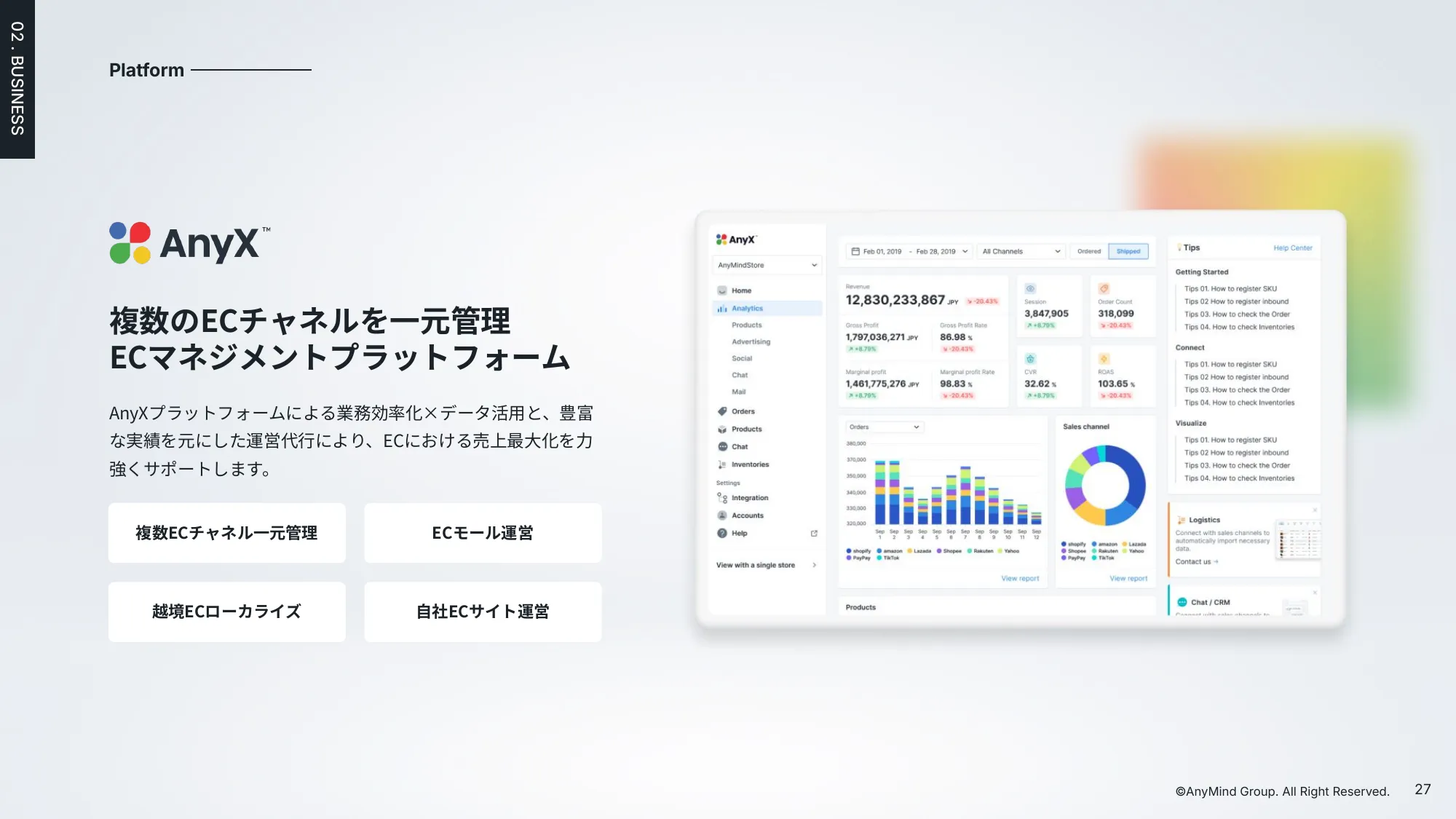 AnyMind Group Company Deck