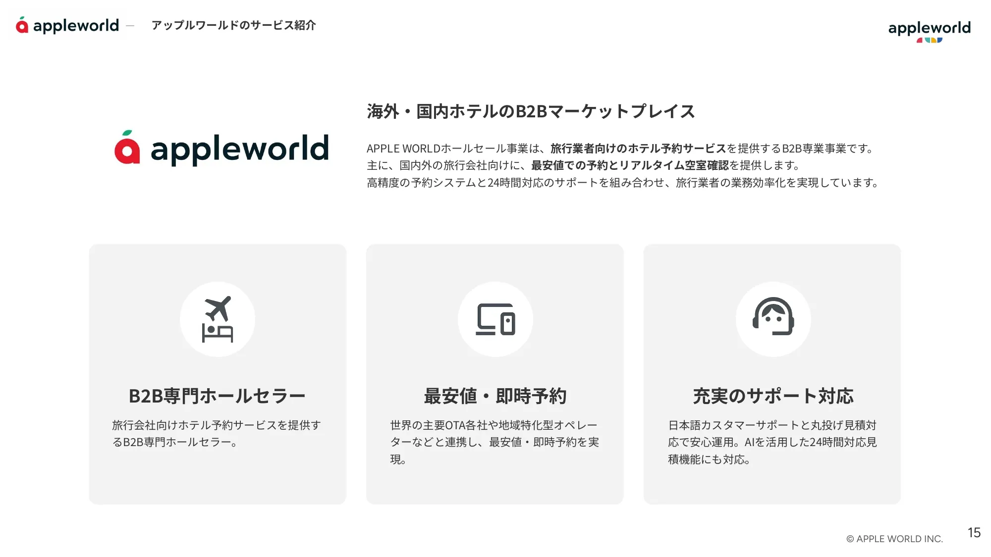 Company Introduction | Apple World Inc.