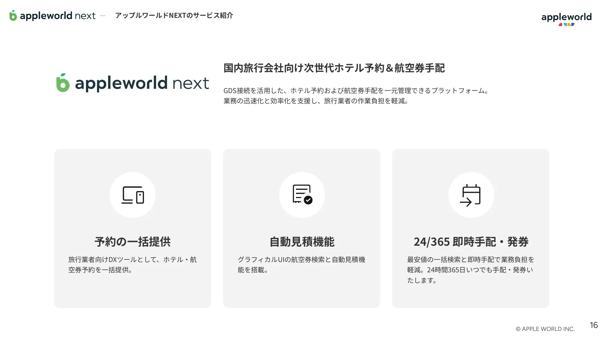 Company Introduction | Apple World Inc.