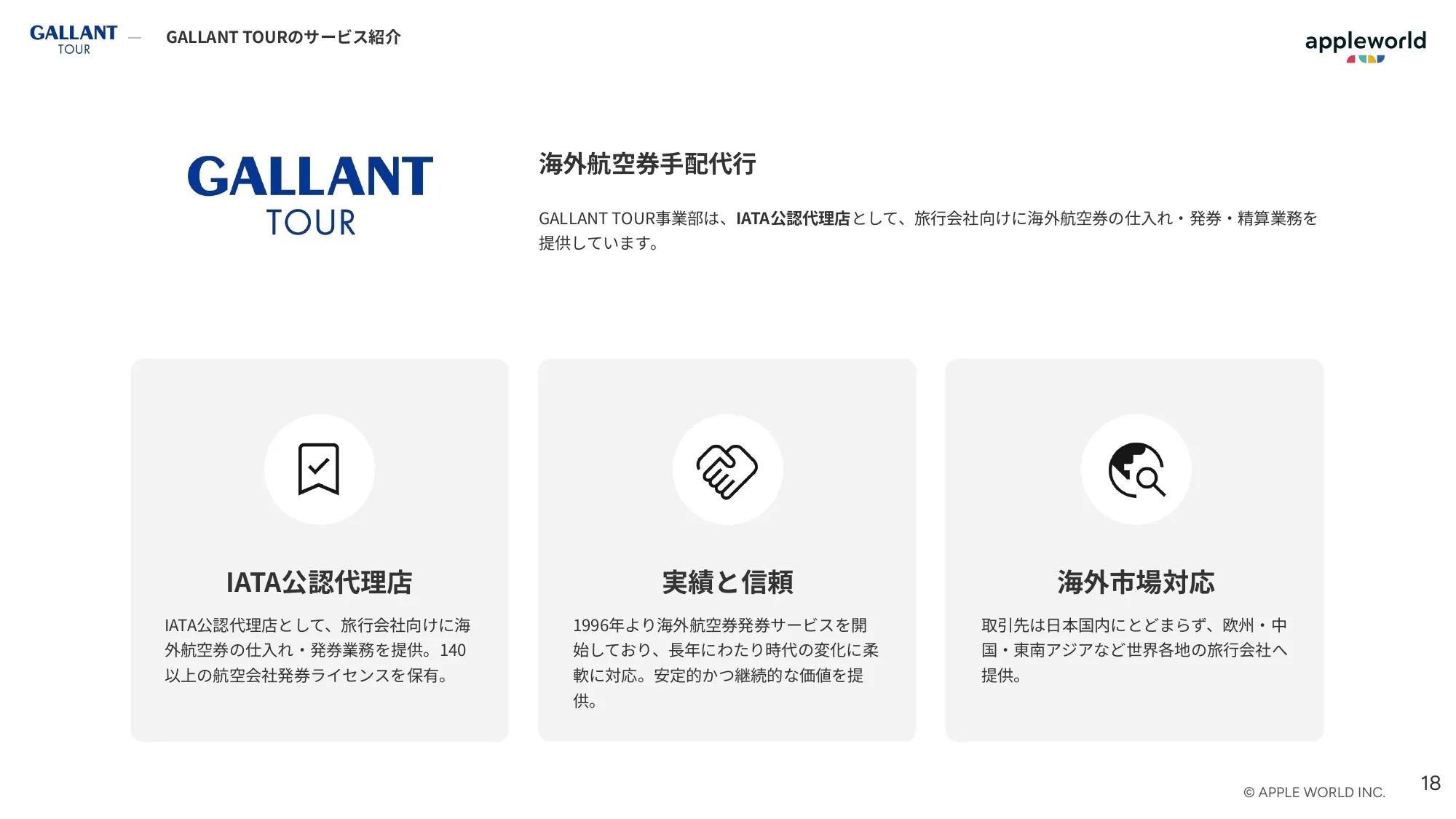 Company Introduction | Apple World Inc.