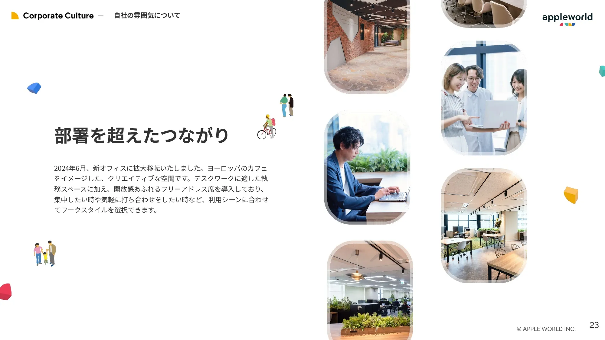 Company Introduction | Apple World Inc.