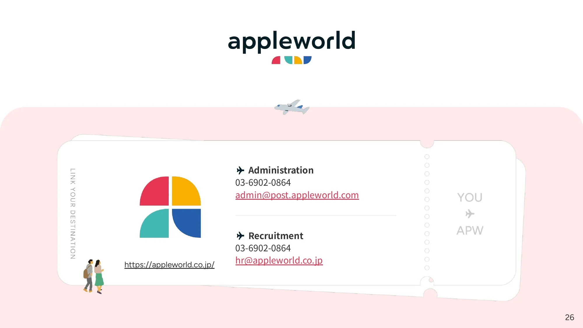 Company Introduction | Apple World Inc.