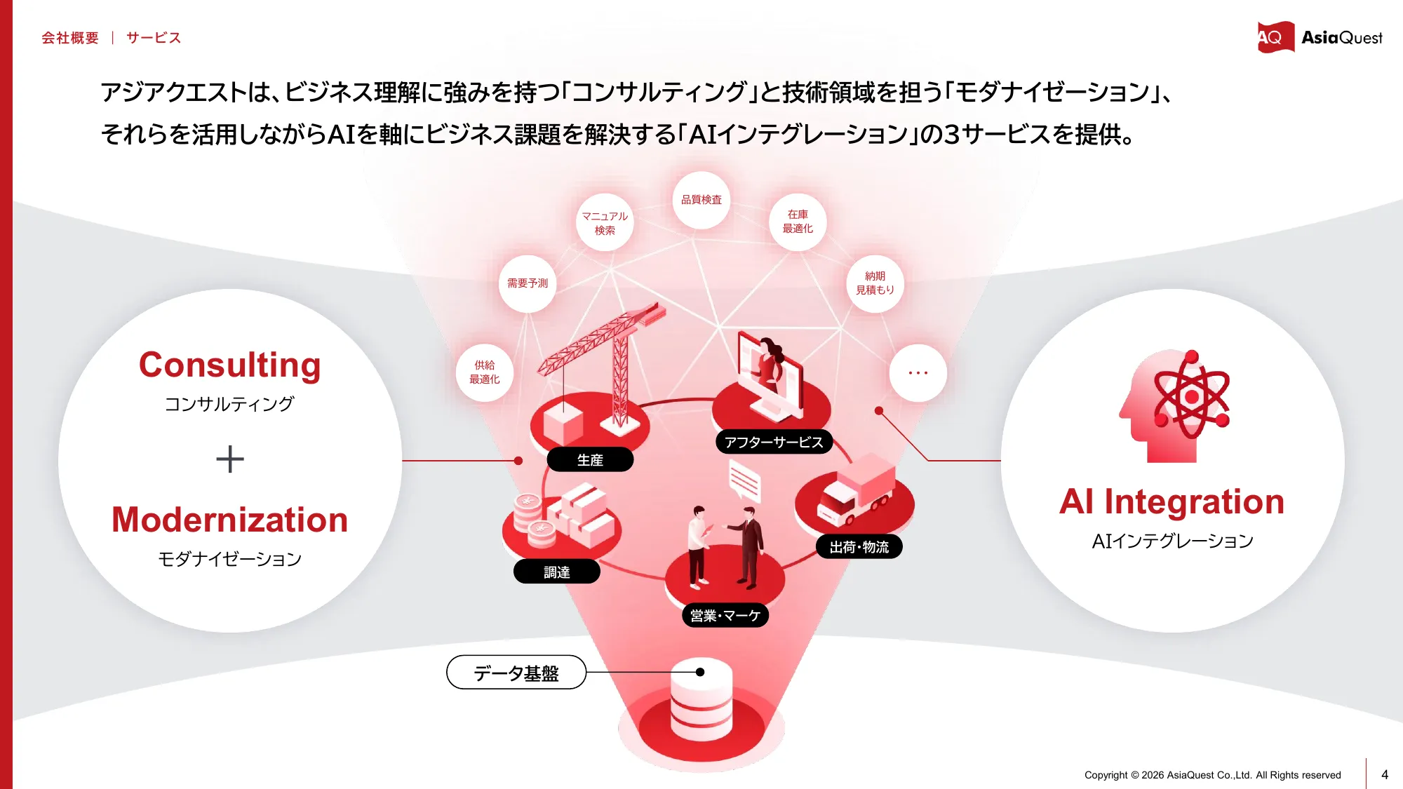 亚洲探索株式会社2025年12月期业绩说明资料