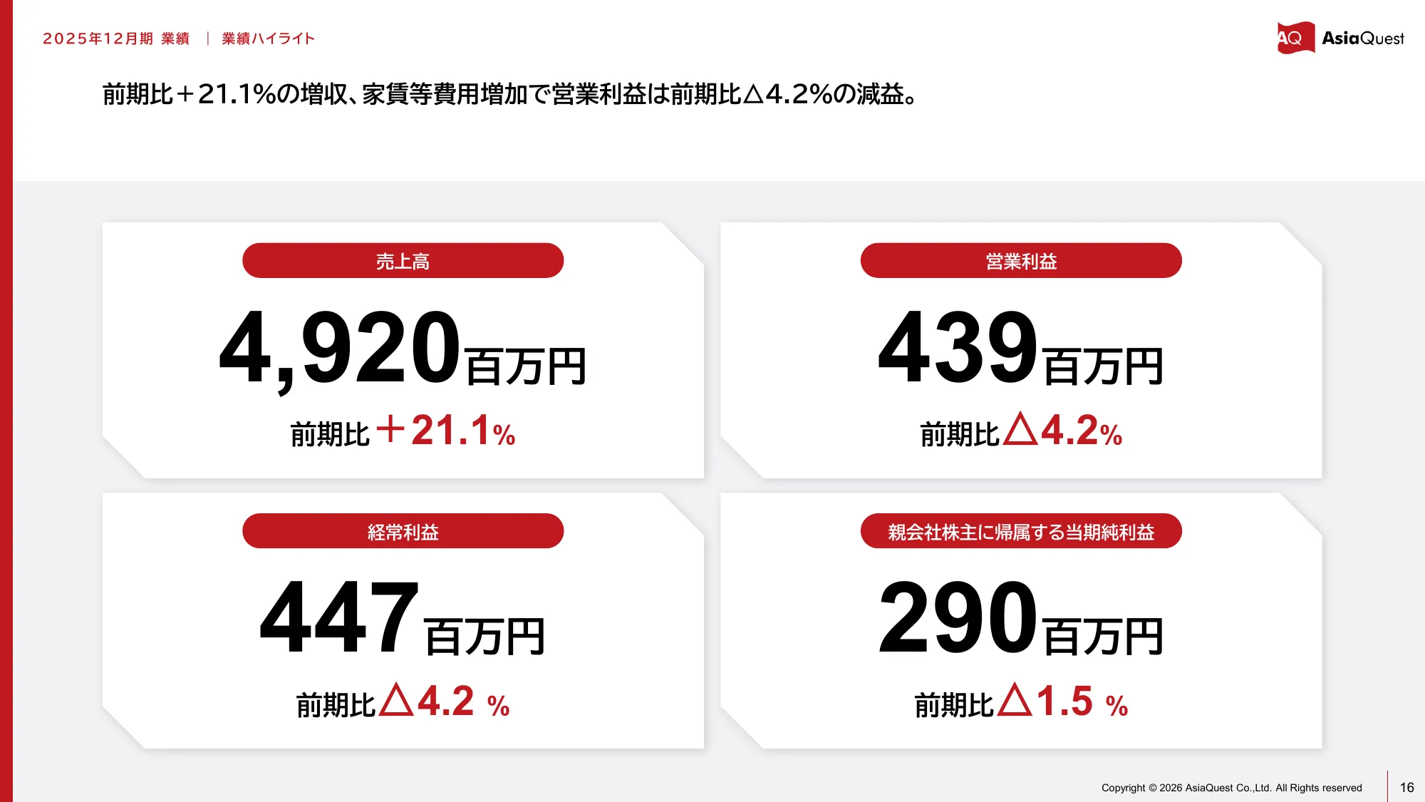 亚洲探索株式会社2025年12月期业绩说明资料