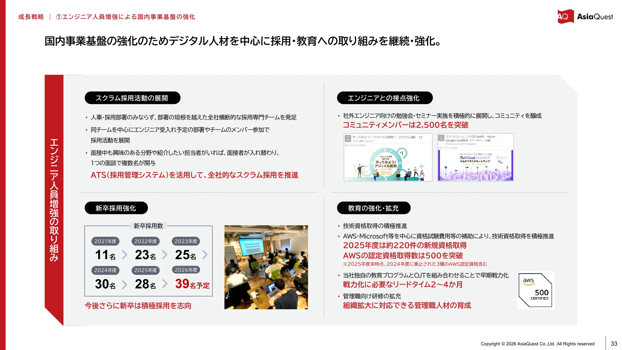 亚洲探索株式会社2025年12月期业绩说明资料
