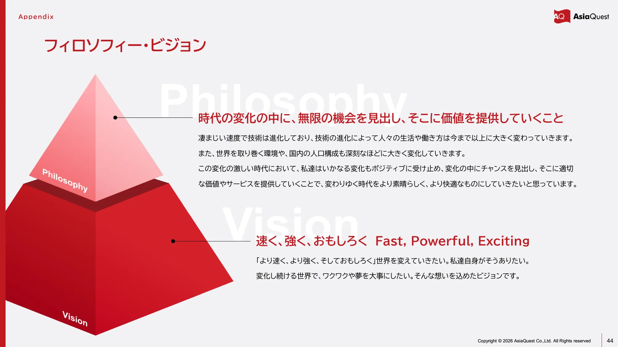 亚洲探索株式会社2025年12月期业绩说明资料