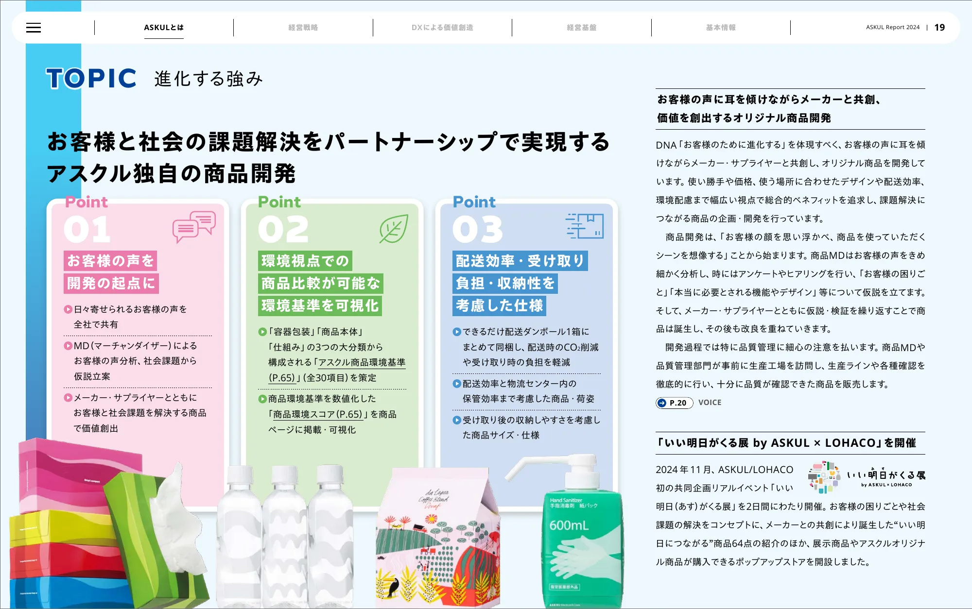 アスクル株式会社 統合報告書 2024
