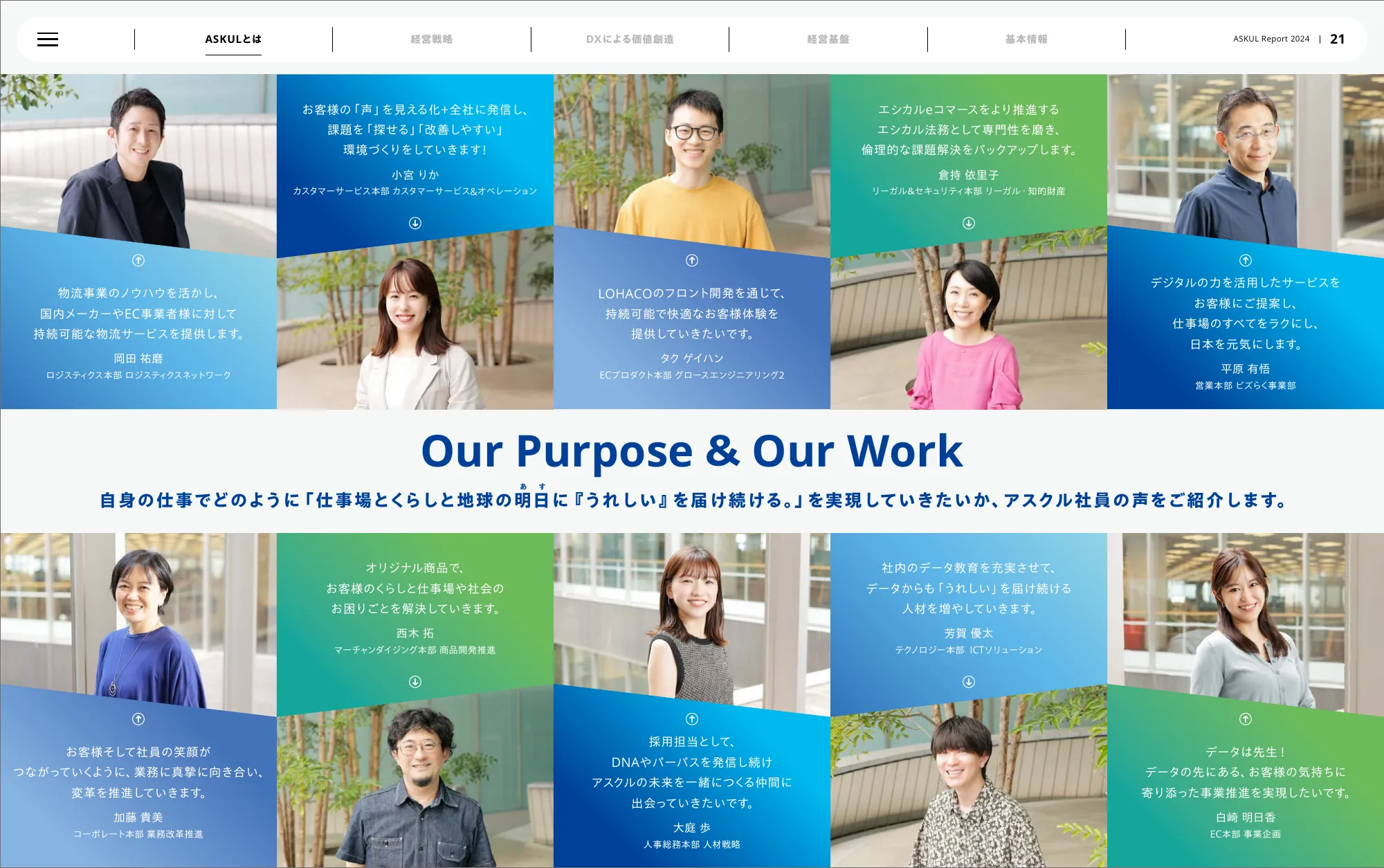 アスクル株式会社 統合報告書 2024