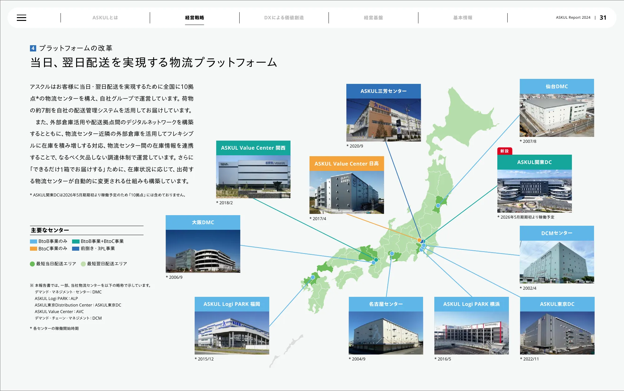 アスクル株式会社 統合報告書 2024