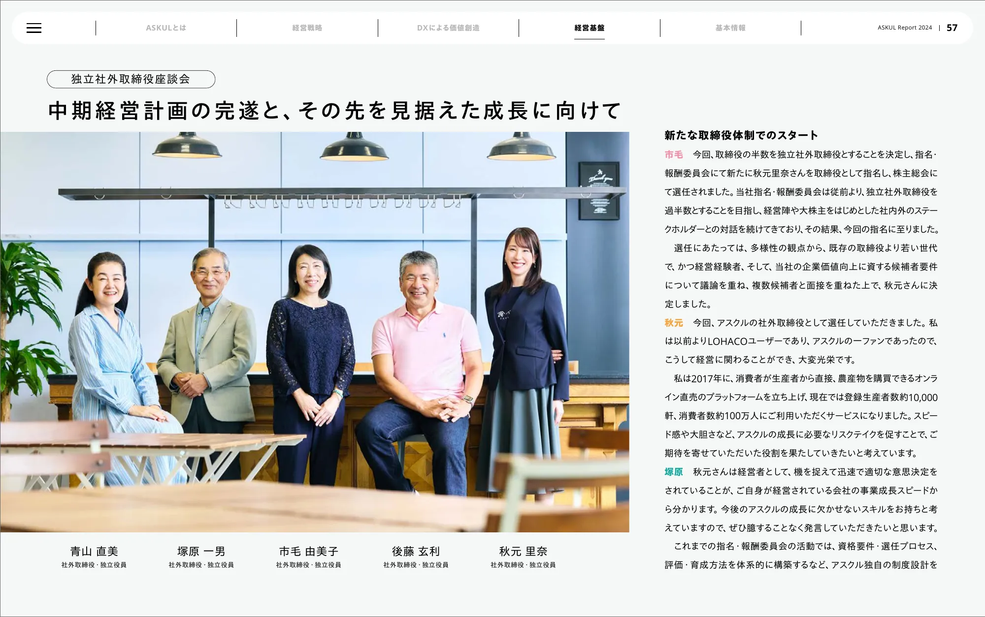 アスクル株式会社 統合報告書 2024