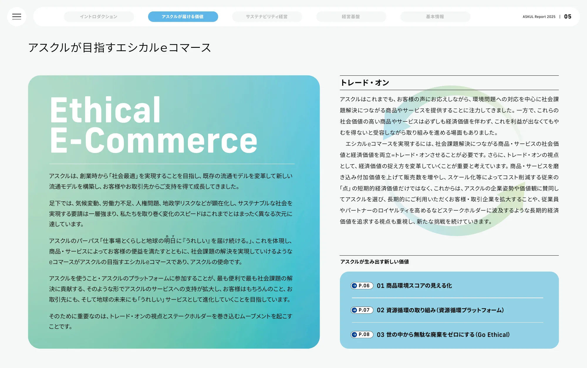 ASKUL Report 2025 | ASKUL 股份有限公司