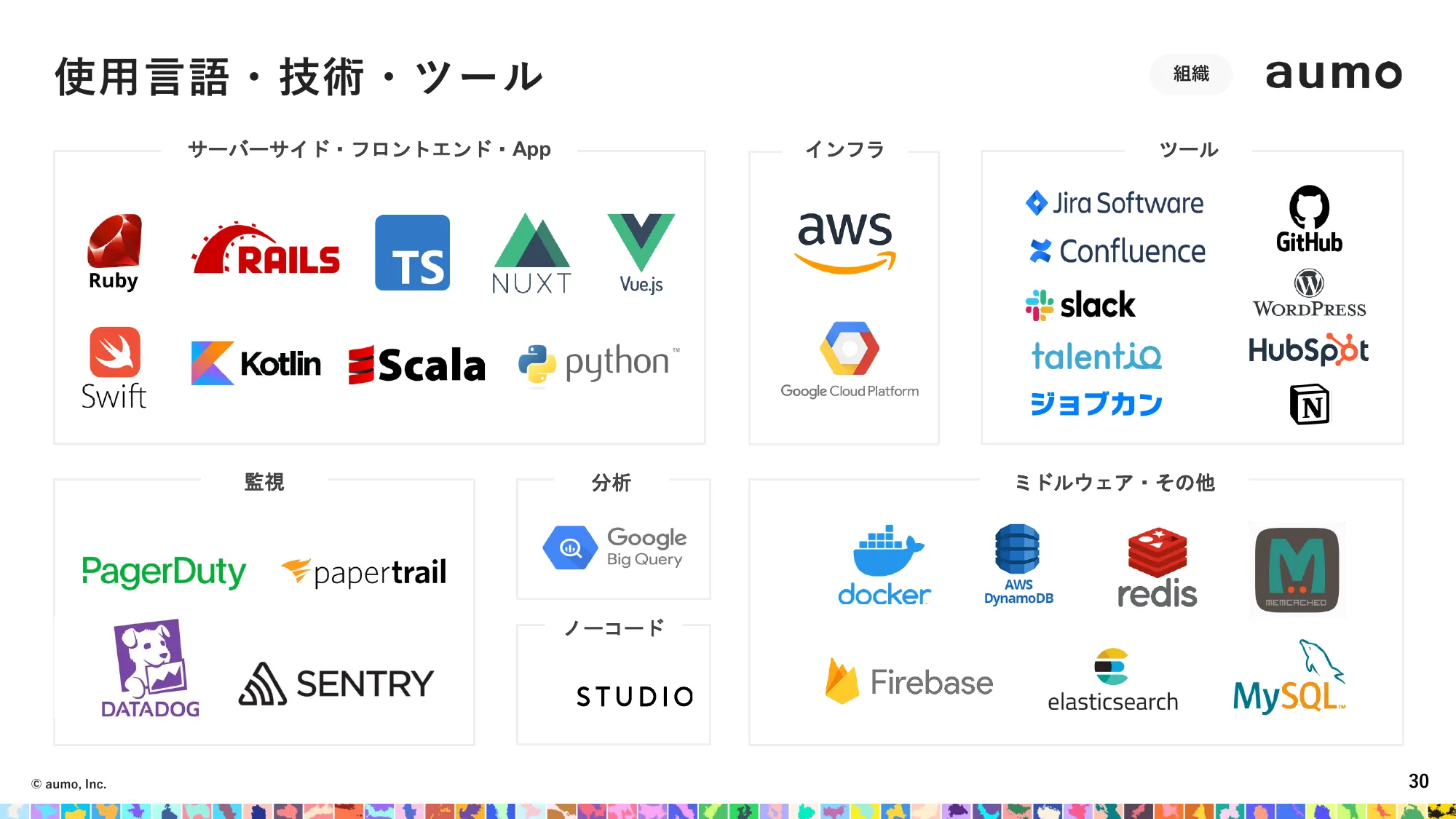 会社紹介資料｜アウモ株式会社