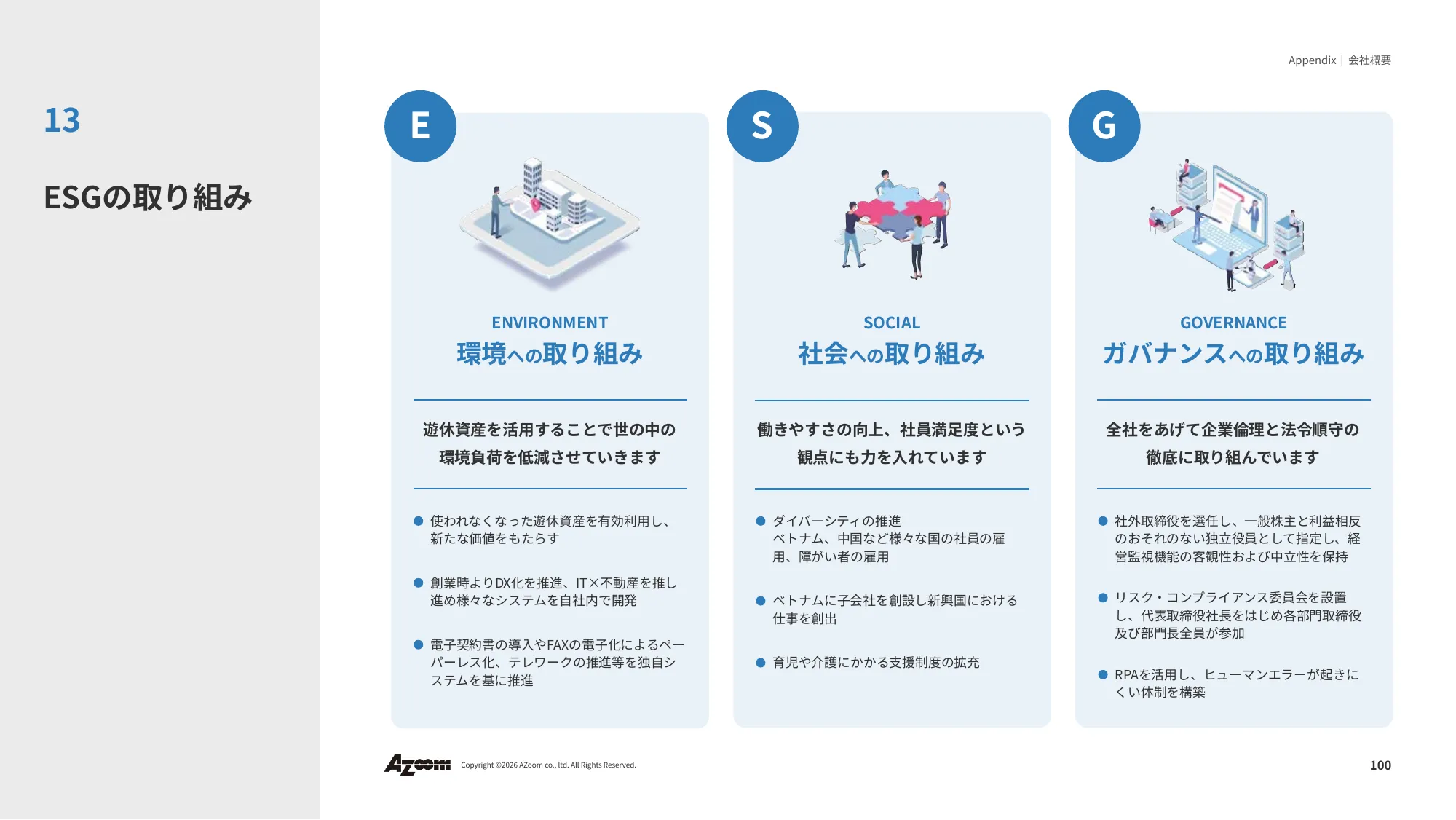 Financial Results Presentation for the Second Quarter of Fiscal Year Ending September 2026 | Azoom Co., Ltd.