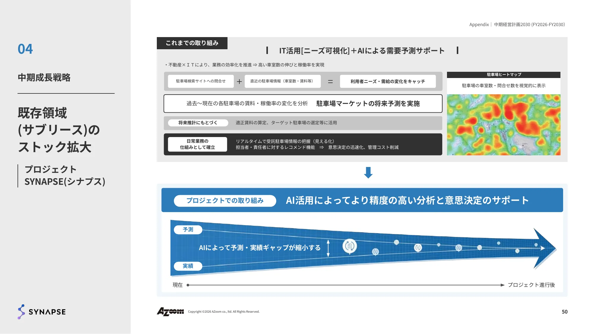 2026年9⽉期 第2四半期決算説明資料|株式会社アズーム