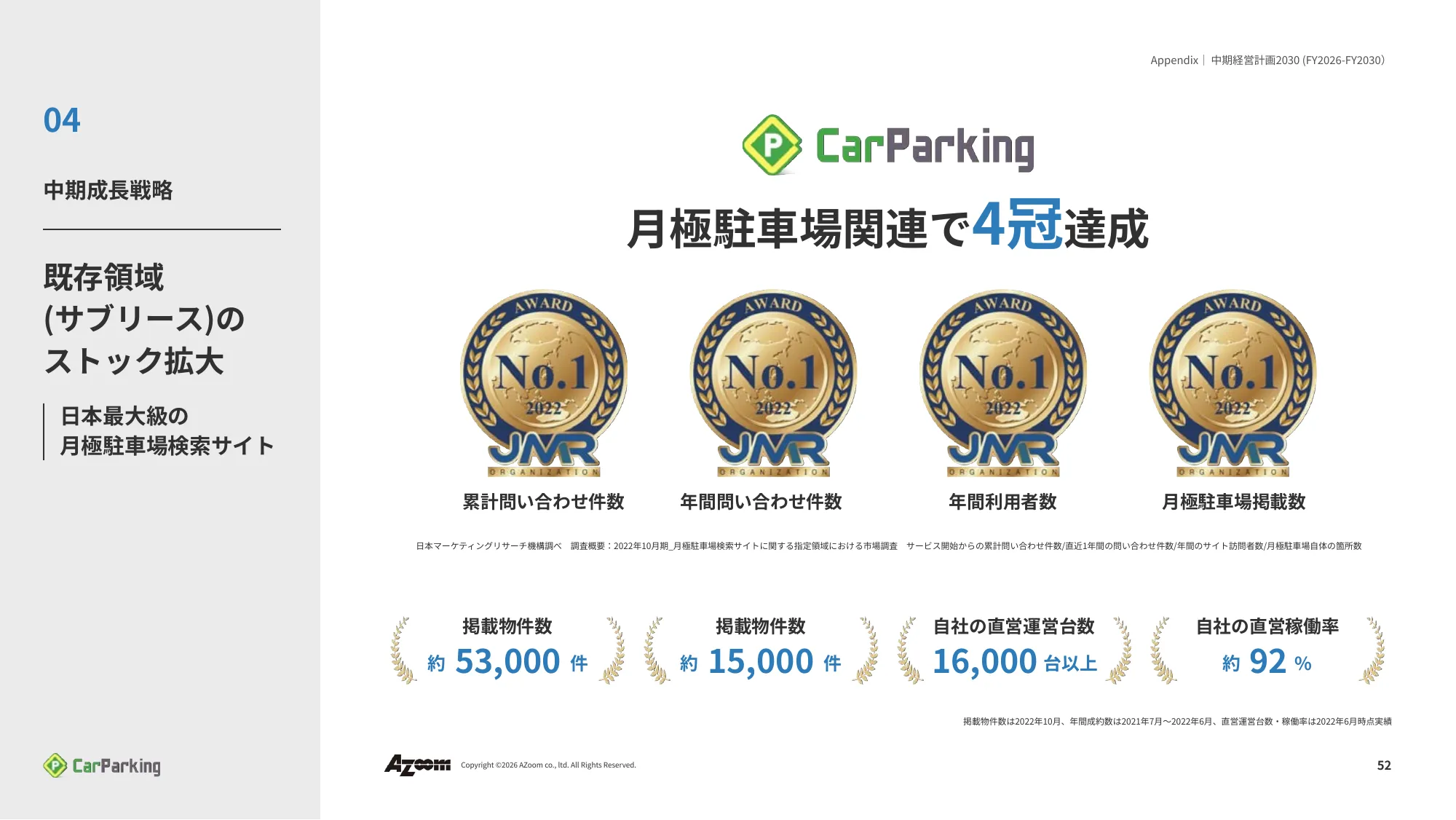 2026年9月期第二季度财务业绩说明资料｜株式会社Azoom
