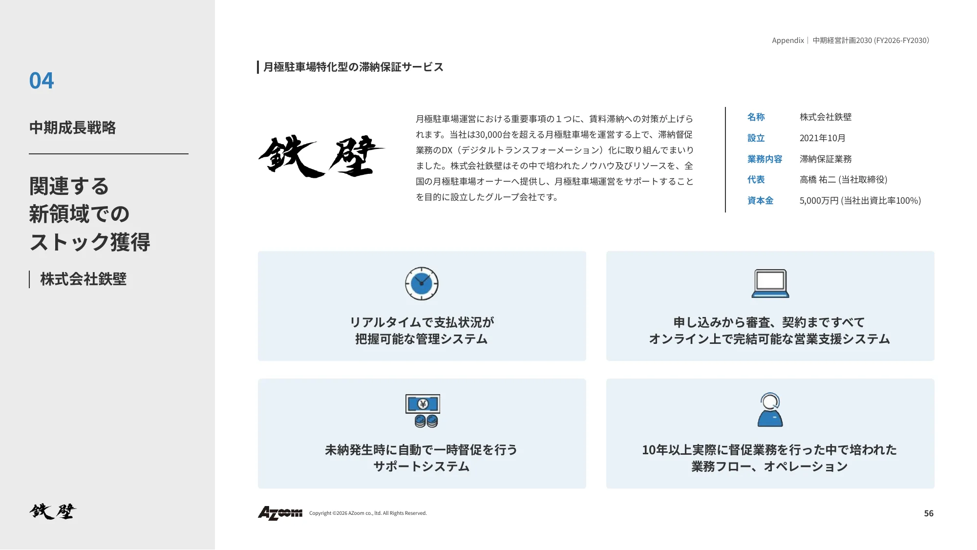 2026年9月期第二季度财务业绩说明资料｜株式会社Azoom