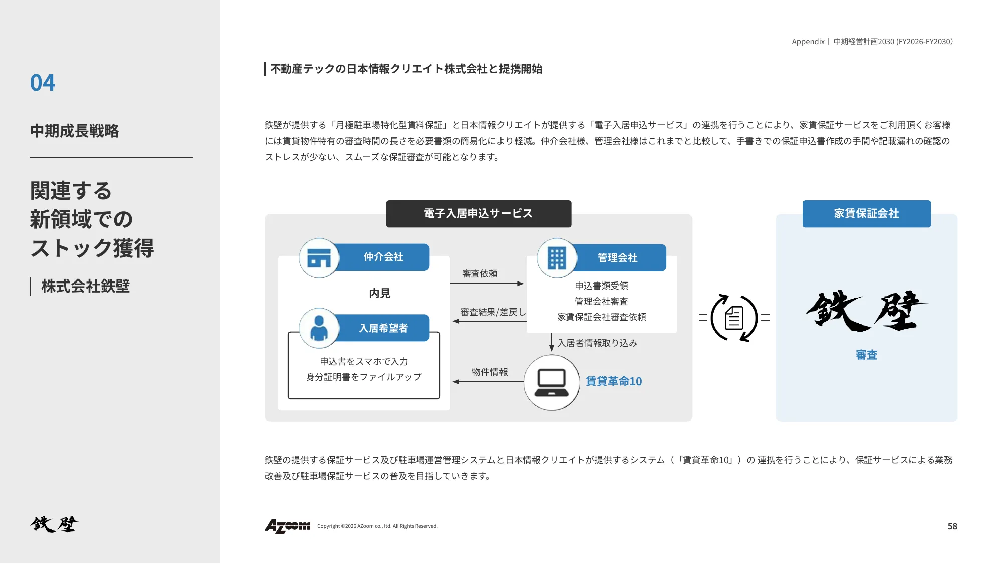 2026年9月期第二季度财务业绩说明资料｜株式会社Azoom