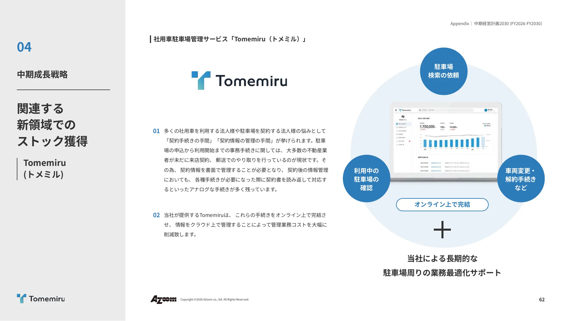 2026年9⽉期 第2四半期決算説明資料|株式会社アズーム