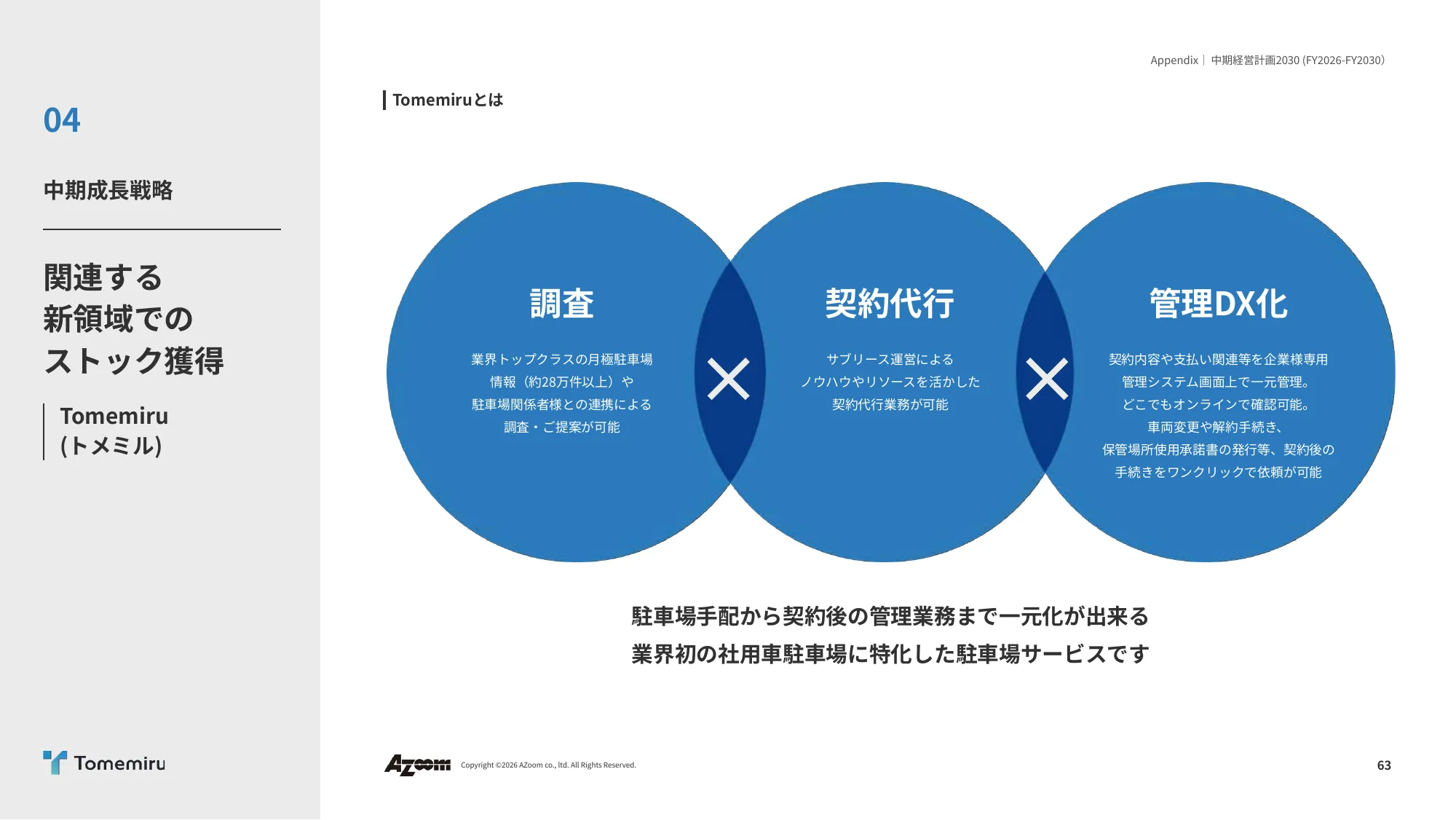 2026年9月期第二季度财务业绩说明资料｜株式会社Azoom