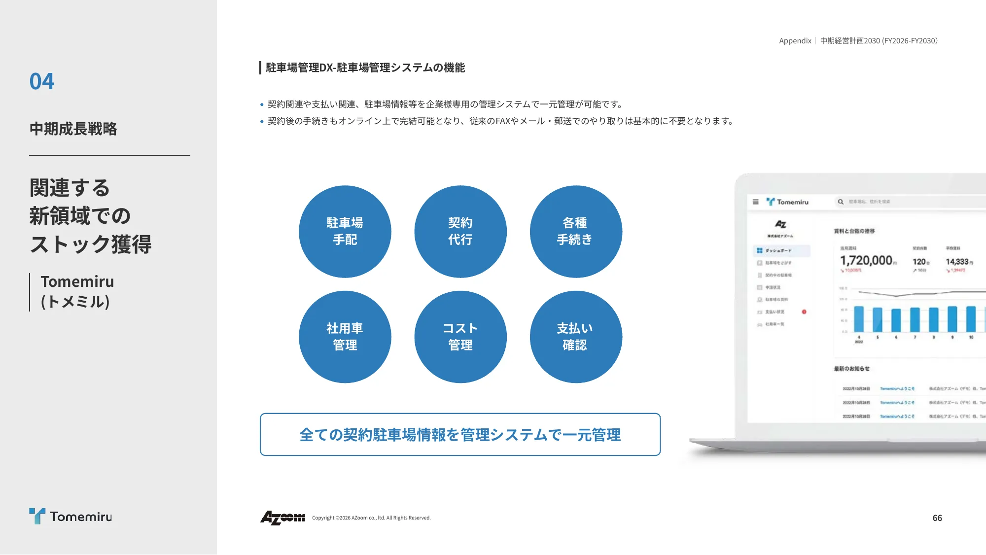 2026年9⽉期 第2四半期決算説明資料|株式会社アズーム