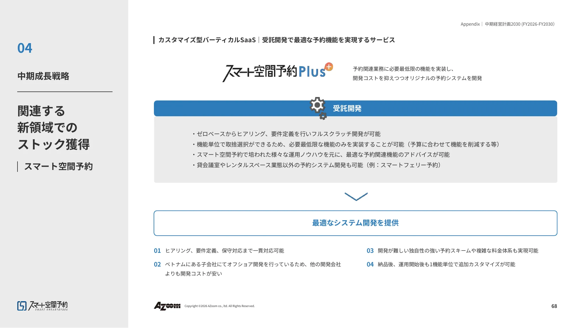 2026年9⽉期 第2四半期決算説明資料|株式会社アズーム