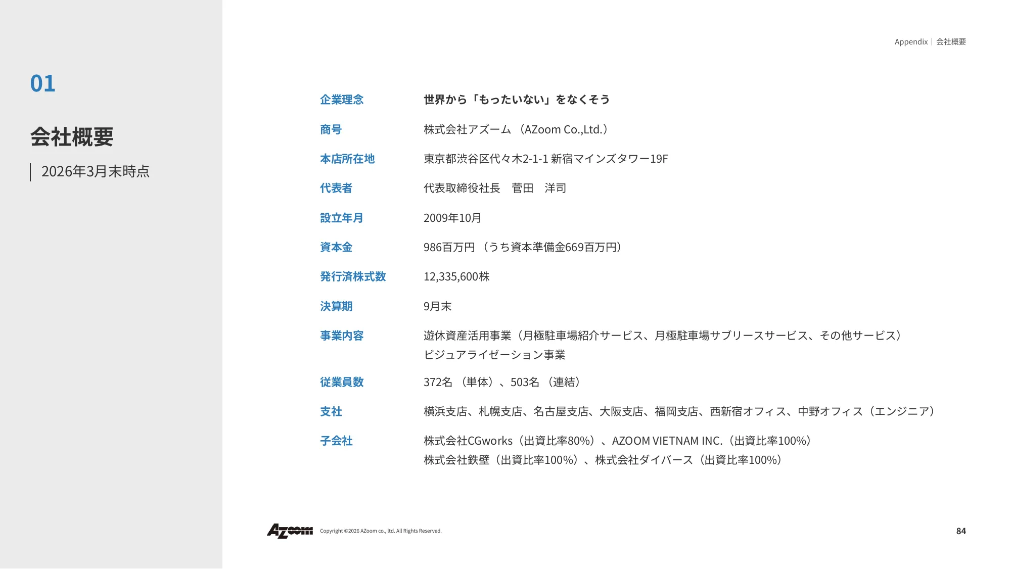 Financial Results Presentation for the Second Quarter of Fiscal Year Ending September 2026 | Azoom Co., Ltd.