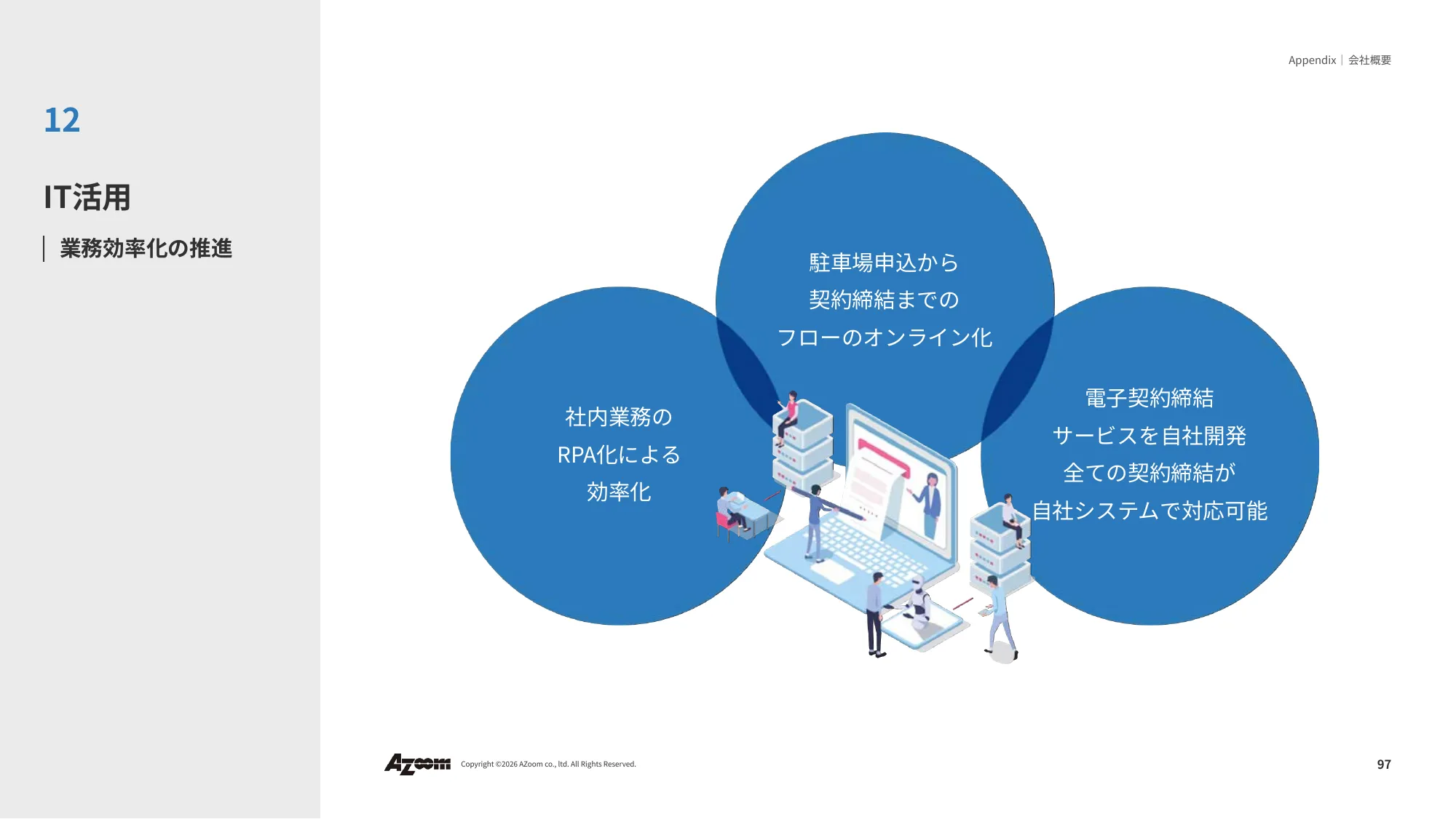 2026年9⽉期 第2四半期決算説明資料|株式会社アズーム