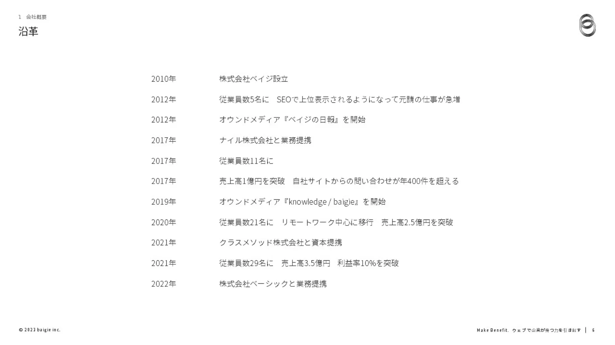 ベイジ採用ピッチ資料(コンサルタント)