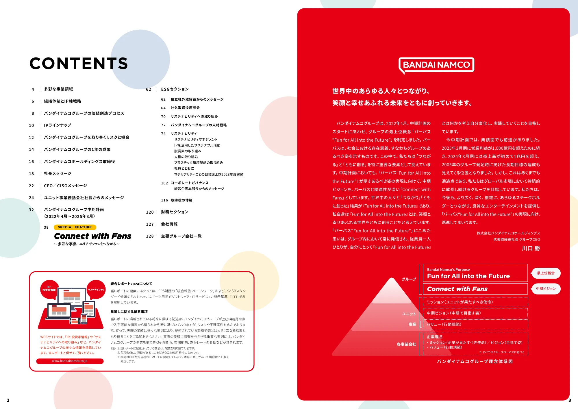 統合レポート｜株式会社バンダイナムコホールディングス