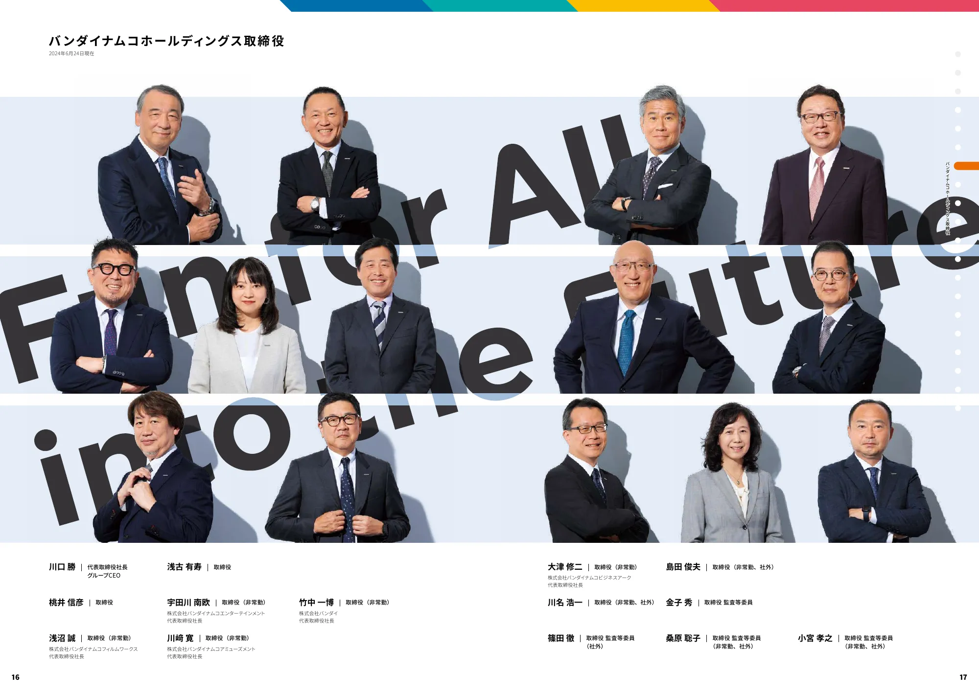 統合レポート｜株式会社バンダイナムコホールディングス