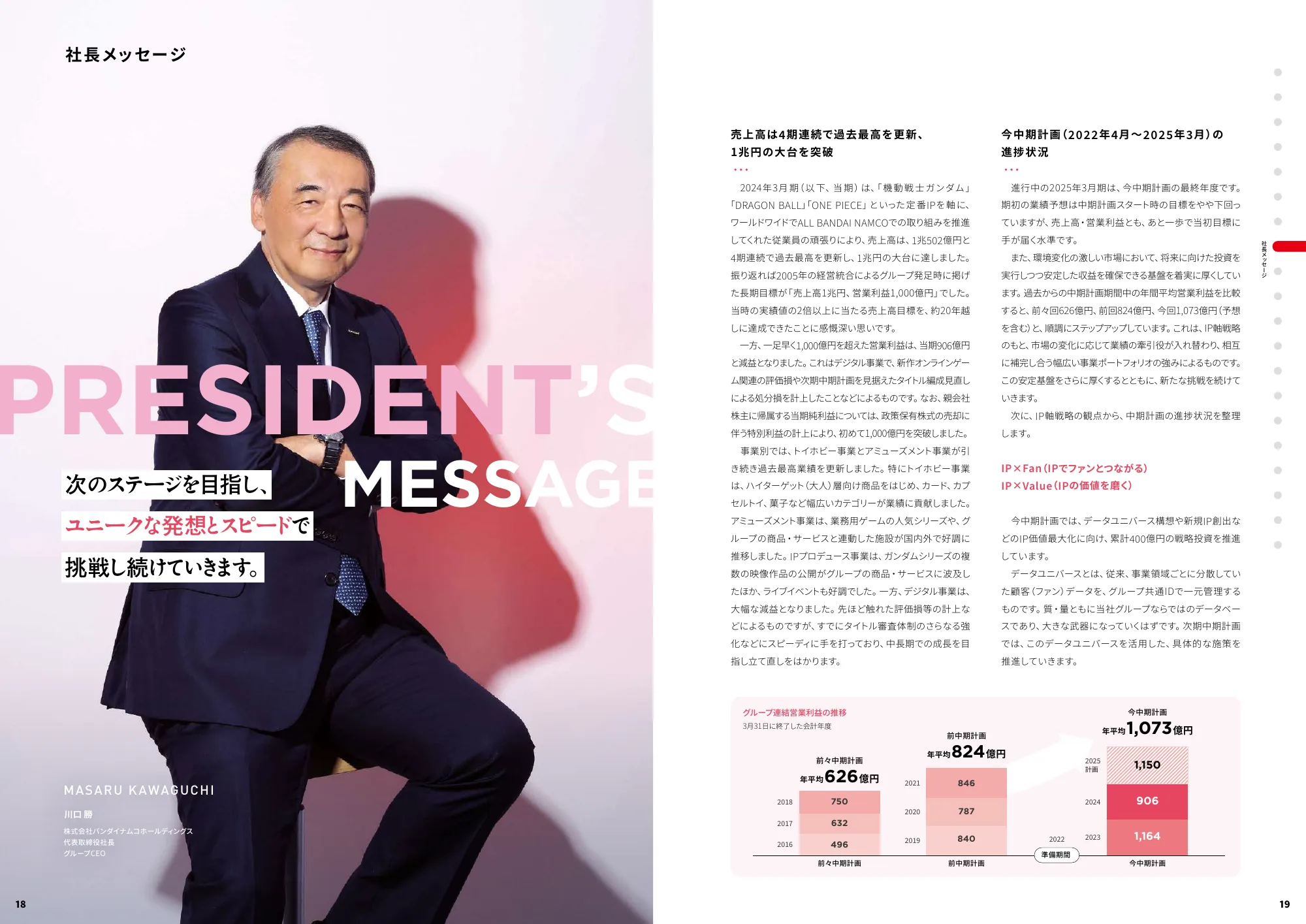 統合レポート｜株式会社バンダイナムコホールディングス