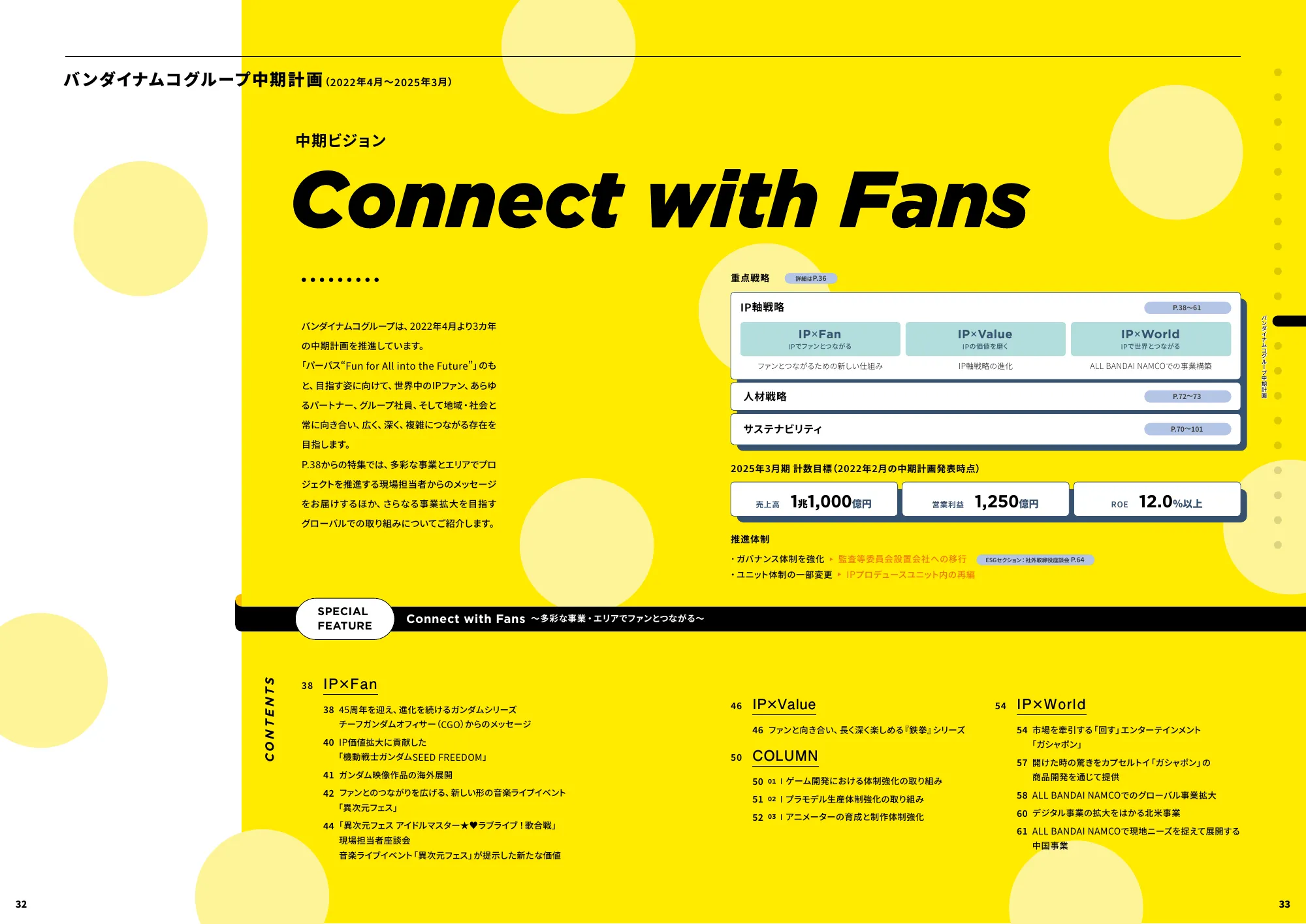 統合レポート|株式会社バンダイナムコホールディングス