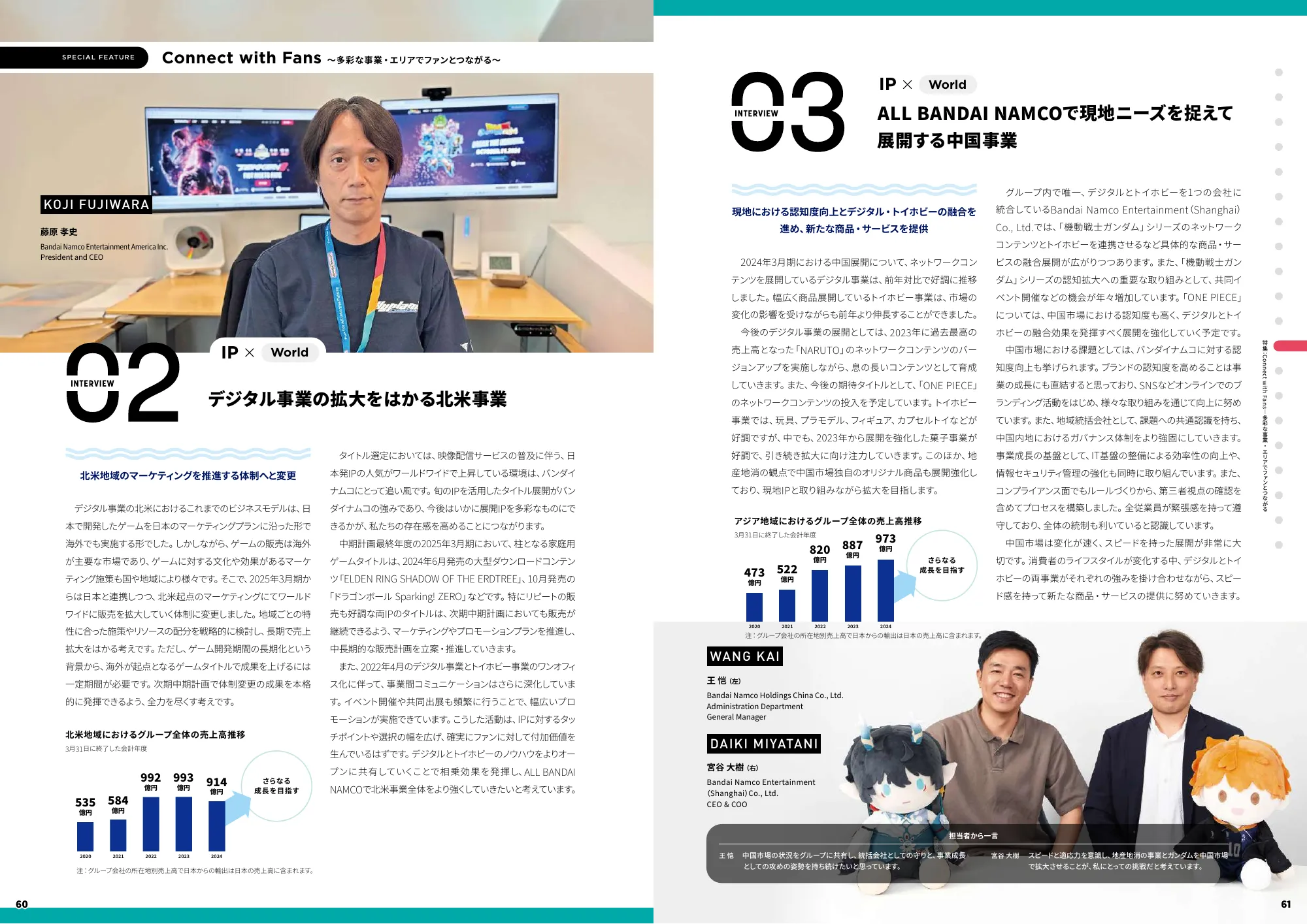 統合レポート|株式会社バンダイナムコホールディングス