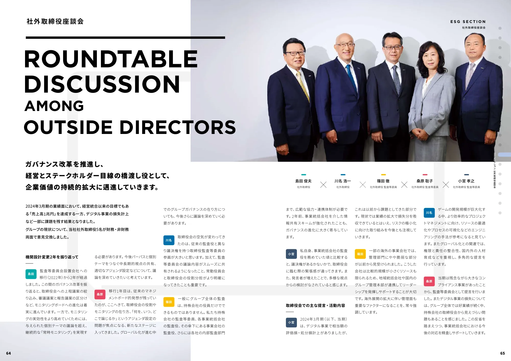 統合レポート|株式会社バンダイナムコホールディングス