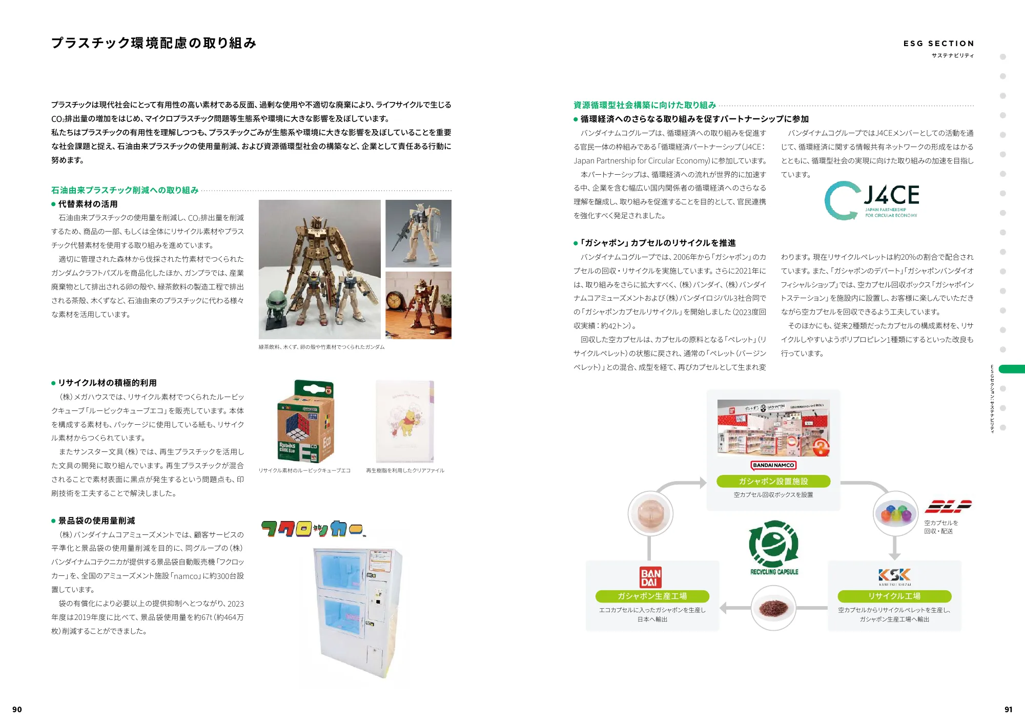 統合レポート|株式会社バンダイナムコホールディングス