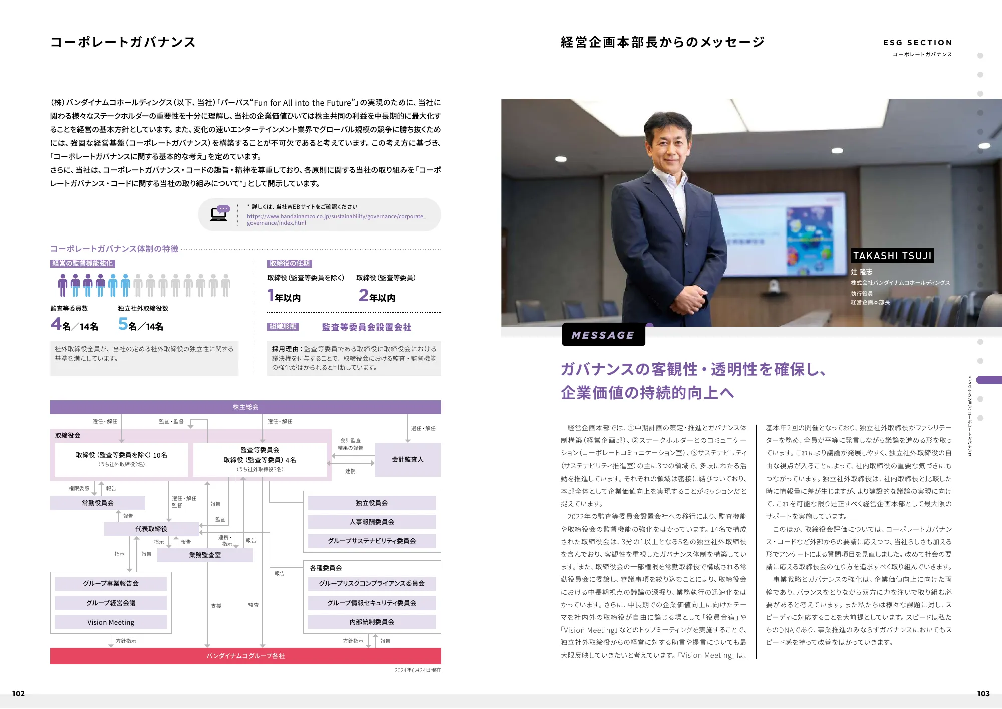 統合レポート|株式会社バンダイナムコホールディングス
