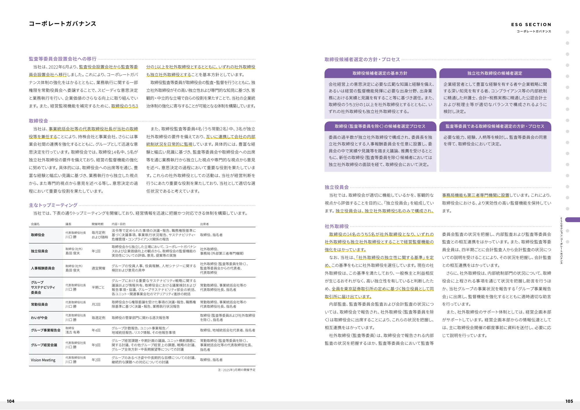 統合レポート|株式会社バンダイナムコホールディングス