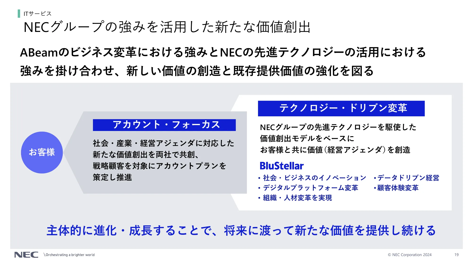 BluStellar プレゼン資料