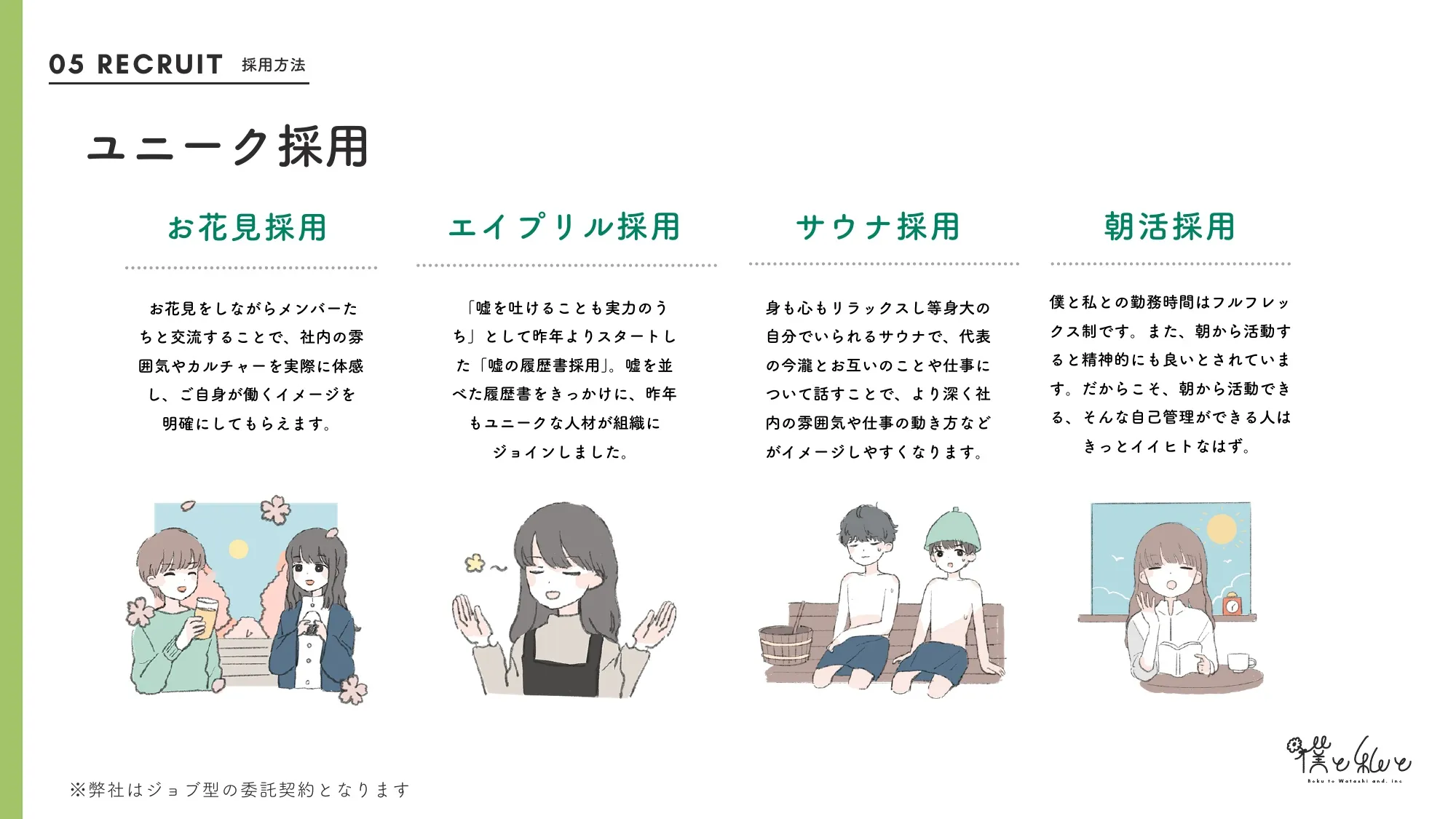 僕与我招聘资料