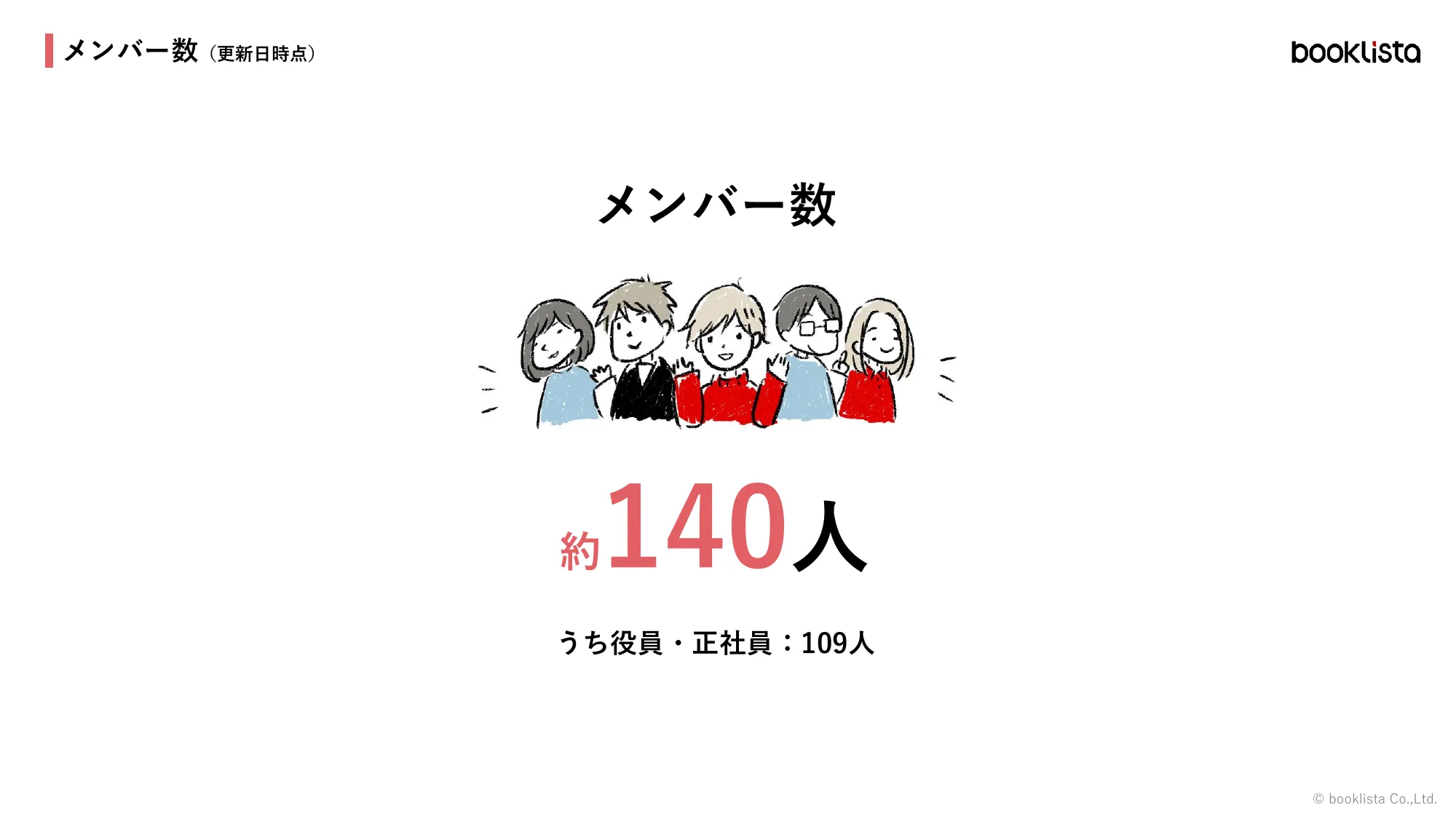 株式会社ブックリスタ 会社紹介資料