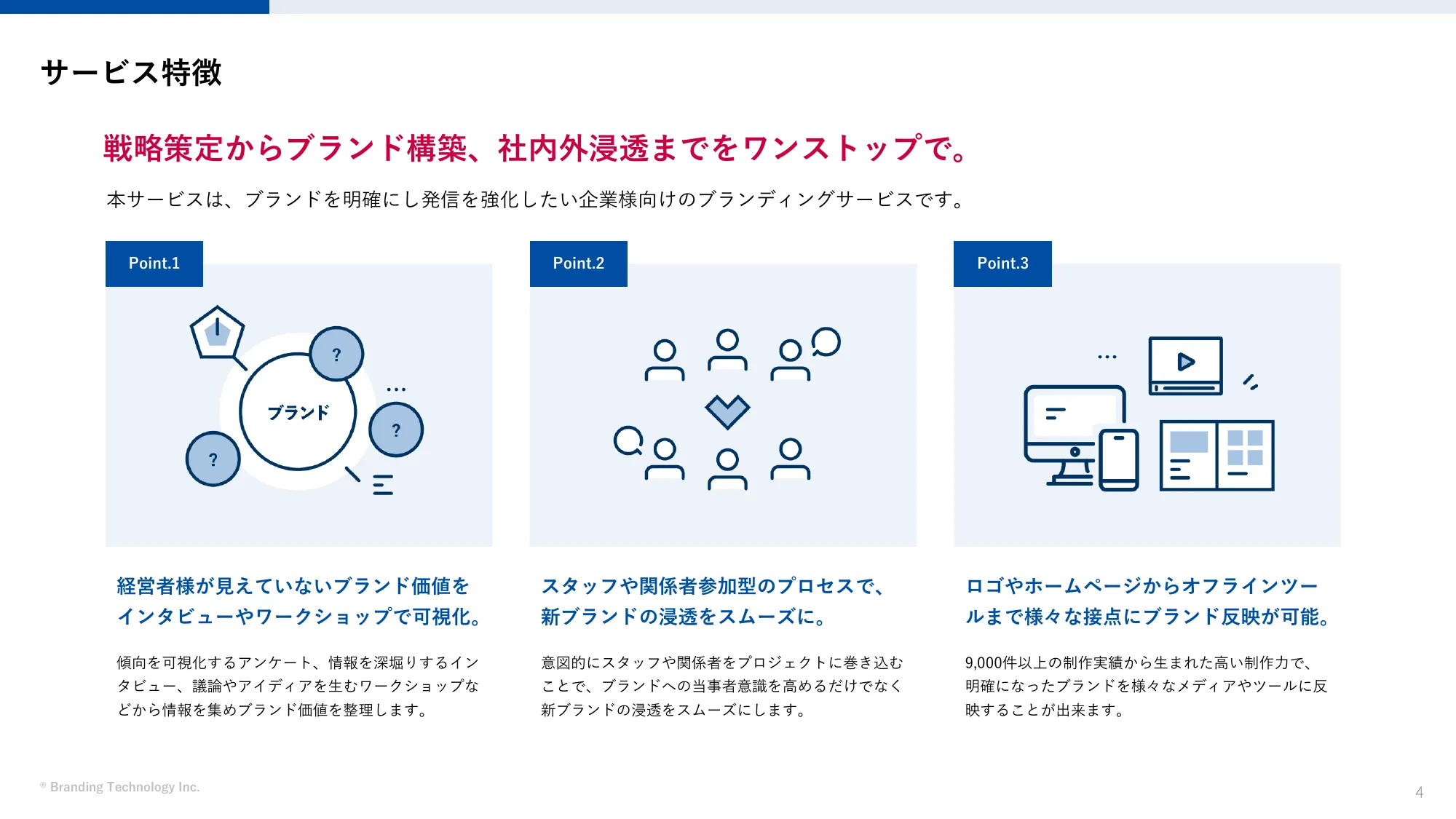 ブランディングサービス紹介資料｜ブランディングテクノロジー株式会社