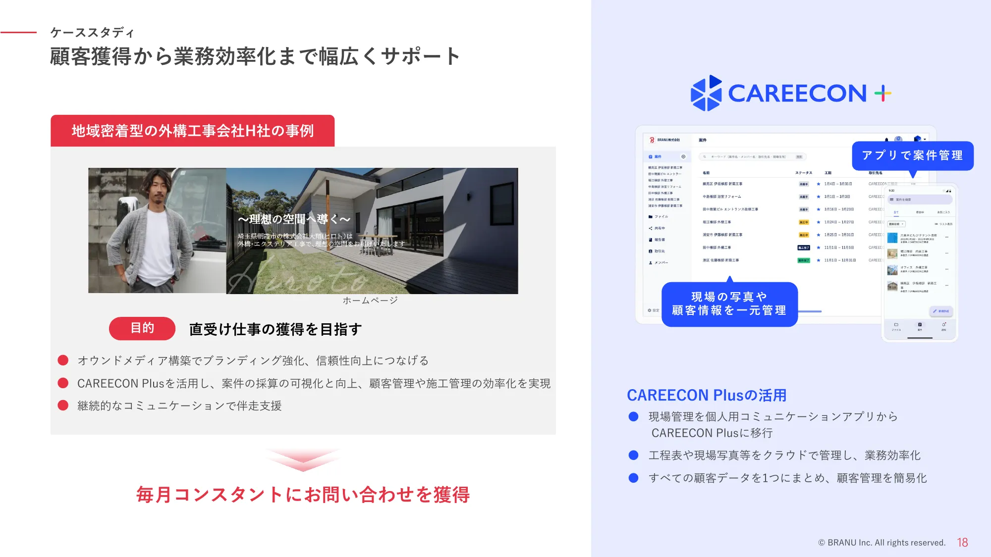 事業計画及び成長可能性に関する説明資料｜BRANU株式会社