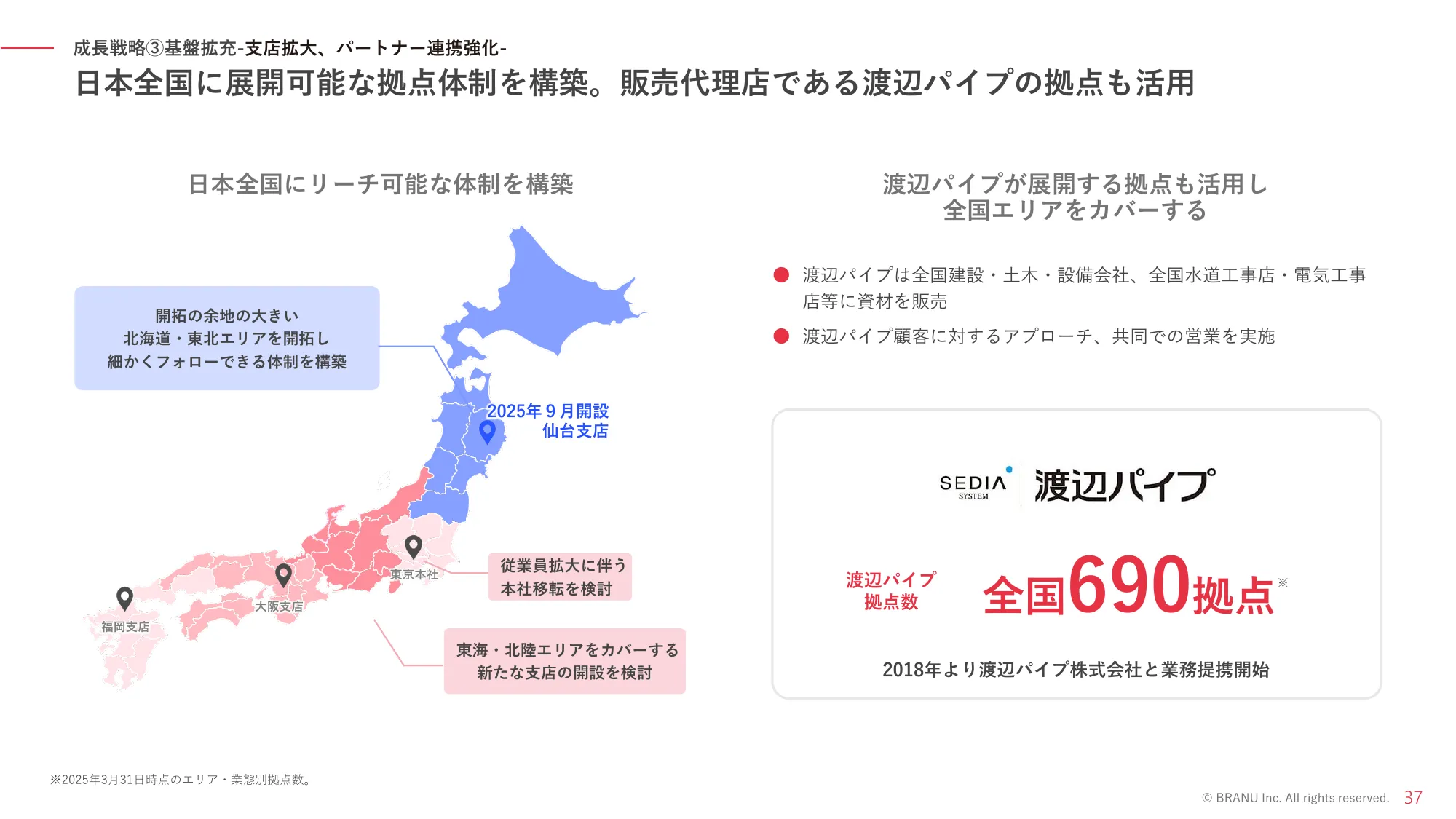 Explanatory Materials Regarding Business Plans and Growth Potential | BRANU Co., Ltd.