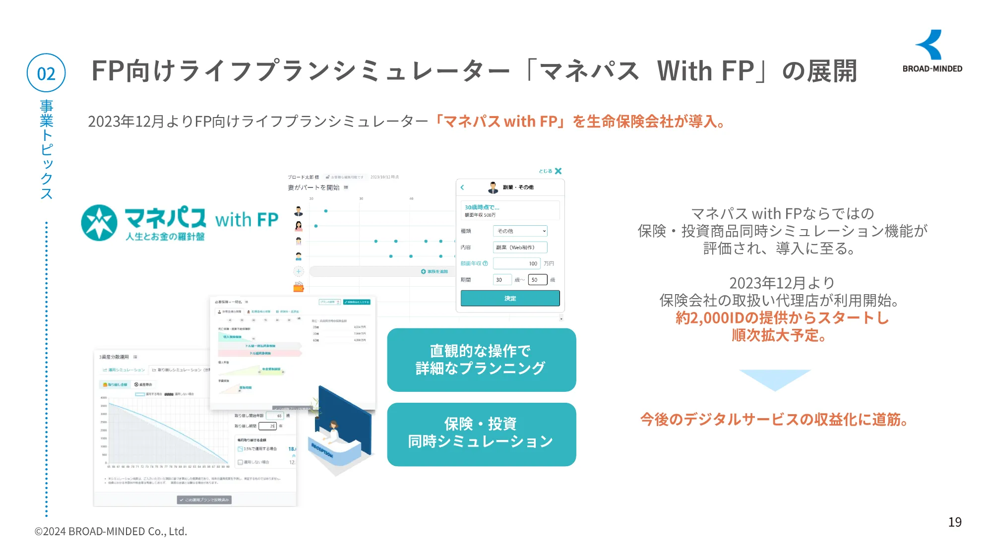 截至 2024 年 3 月的财年财务业绩简报材料 |博德集团