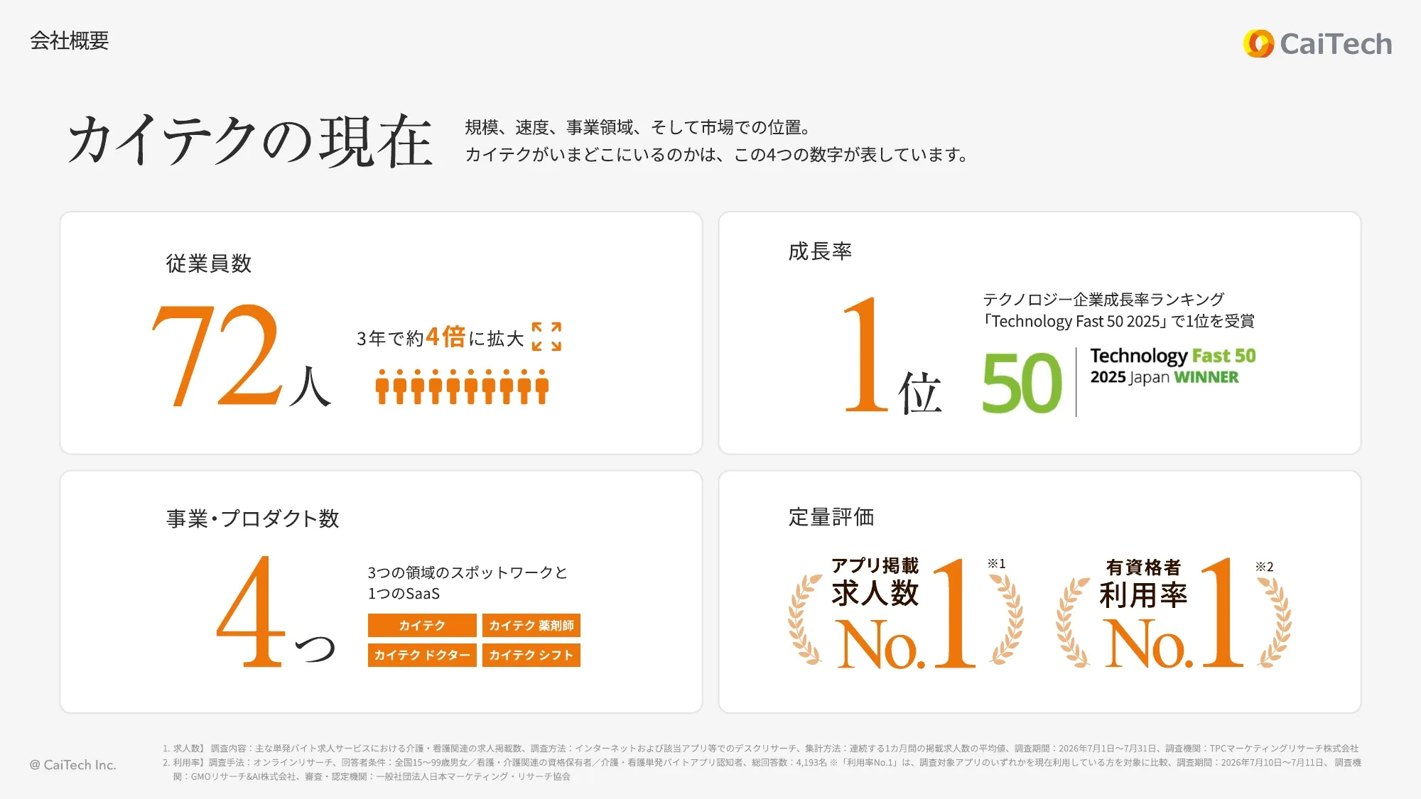 カイテク株式会社｜会社紹介