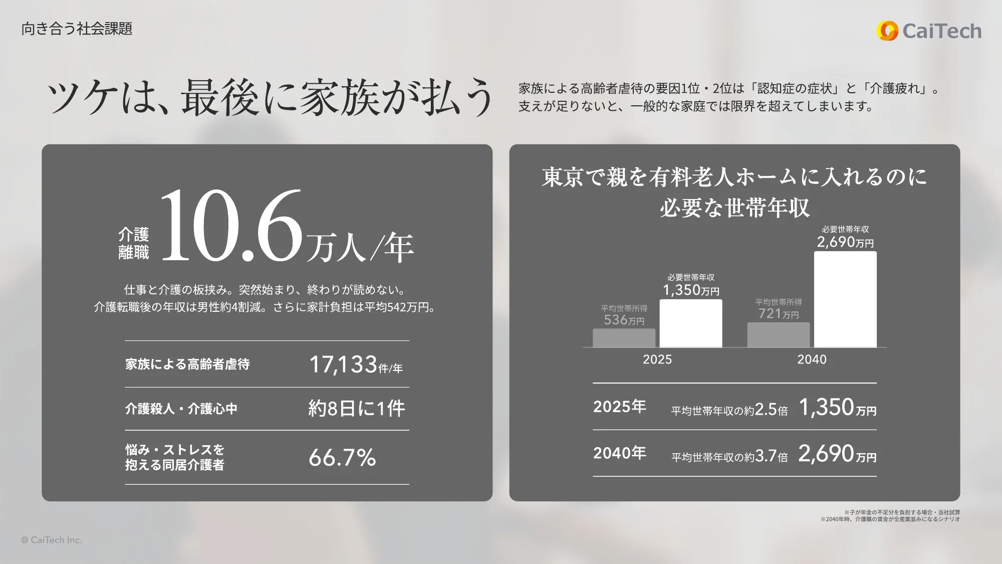 カイテク株式会社｜会社紹介