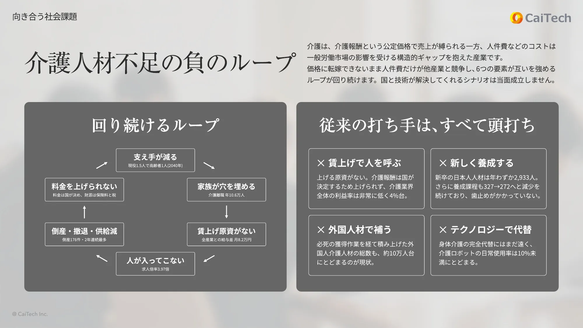 株式会社CaiTech｜公司介绍
