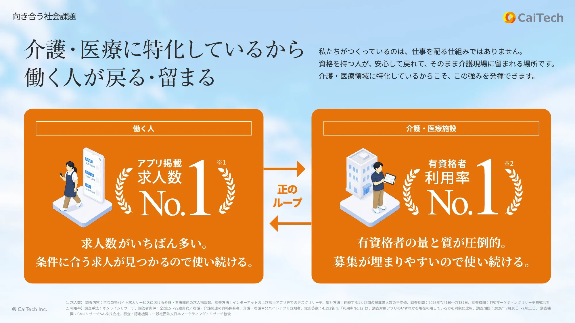 カイテク株式会社｜会社紹介
