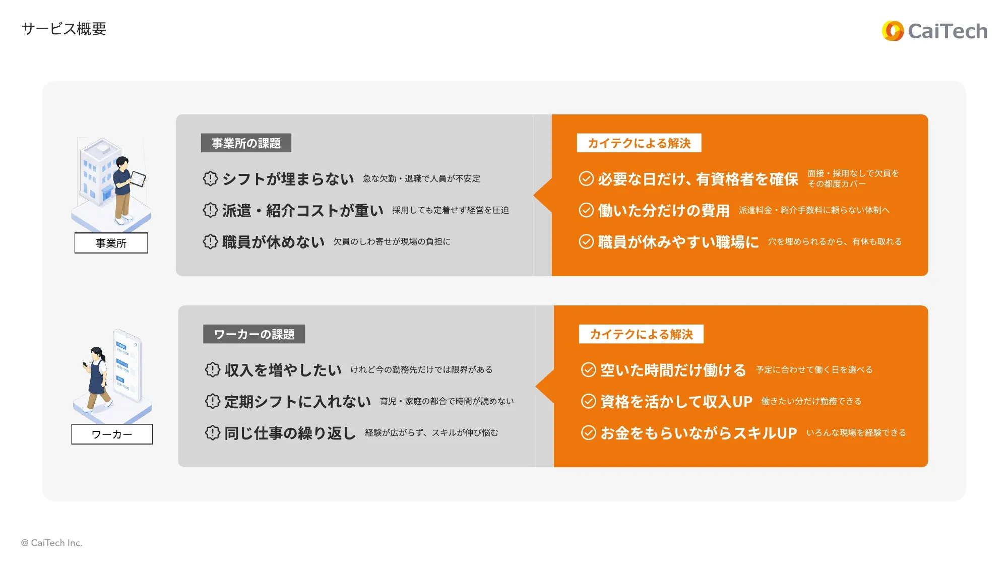 カイテク株式会社｜会社紹介