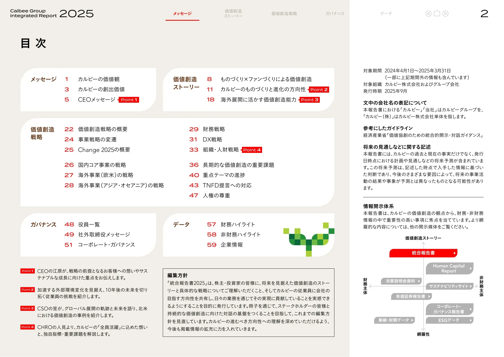 Calbee Group Integrated Report 2025 (Calbee Report 2025)